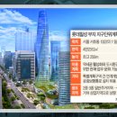 미래 이미지