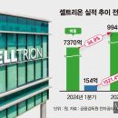 김은옥헬스케어