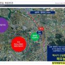 정석산업개발 이미지