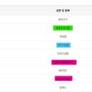 산단로64번길 이미지