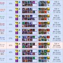 짱돌PC 이미지