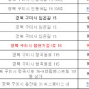 이마트24 예천호반2차점 이미지