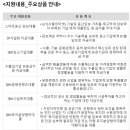 272-2109 이미지