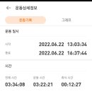 야생화답사 이미지