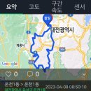 4/8 여리와 두리서~ 이미지