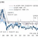 채움이앤씨 이미지