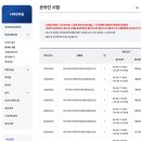 한국어교원자격증 2급 출석 기준｜15주 수업 결석 몇 번까지 가능할까?
