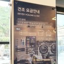 서귀포 셀프빨래방 버블맨24 제주1호 서귀포점