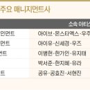 글로벌엔터 이미지