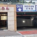 구레스시