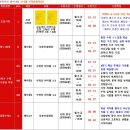 솔라그라티아영어수학학원 | [공지] 너무도 소중한 60일!! 겨울방학 집중특강 안내!!