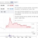 (주)삼정해운 이미지