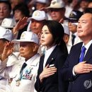 역행 이미지