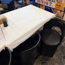 항구동 - 포항시 남구 효자동길5번길 16 | 포항 쌍사 맛집 술집 추천 항구동 횟집 오징어회 먹고온 후기