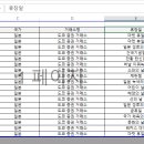 인쇄 이미지