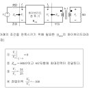 2포트회로 질문 이미지