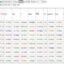 (주)제주킹마트 이미지