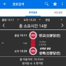 발렌스의원 네이버블로그