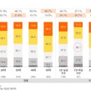 가구마트 이미지