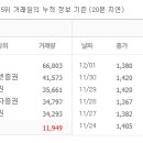 주식회사 아이톡시