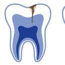 동구이편한치과의원 이미지