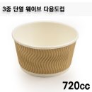 다용도 컵 이미지