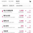 블루핑거(주) 이미지