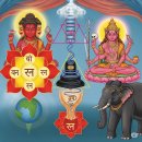 3장(章). 차크라(Chakras) - 에너지 센터 이미지