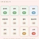 온라인 사주) 나만의 이야기를 알려주는 '정향 사주 리포트' 솔직 후기(운명전쟁49프로그램 여파)