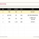 신광여자중학교 이미지