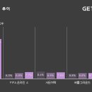 링피시방 이미지