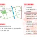 푸른행복농장 이미지