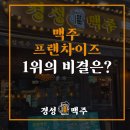 GS25 김천부곡시장점 | 맥주 프랜차이즈 1위 창업, 경성맥주 다른 브랜드와 비교
