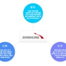 신흥의료기