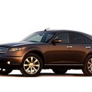 Infiniti FX 35 &amp; BMW X6 시승기입니다.. 이미지
