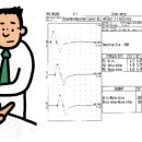 제주늘봄재활병원 이미지