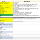 법무법인천지로