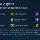 퍼센트PC방 이미지