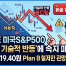 ACE종합기술
