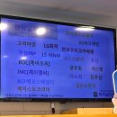 씨채널온산점 네이버블로그