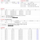 반송동020 이미지