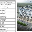 10단지 버스정류장(안양행) 네이버블로그