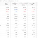 화신자동차 이미지