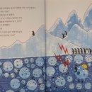 하늘 땅 바다 도깨비 이미지