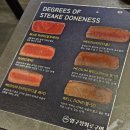 OX PC 김해삼정점 | [김해 내외동] 가성비 좋은 소고기 맛집 압구정화로구이 김해내동점