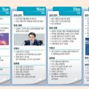 부동산화수분공인중개사사무소 네이버블로그