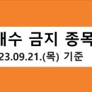 성일리츠