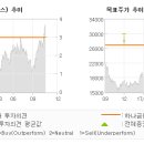 송원스토리
