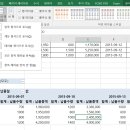 컴퓨터활용능력 2급 이미지