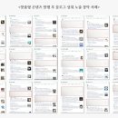 다온메디 이미지